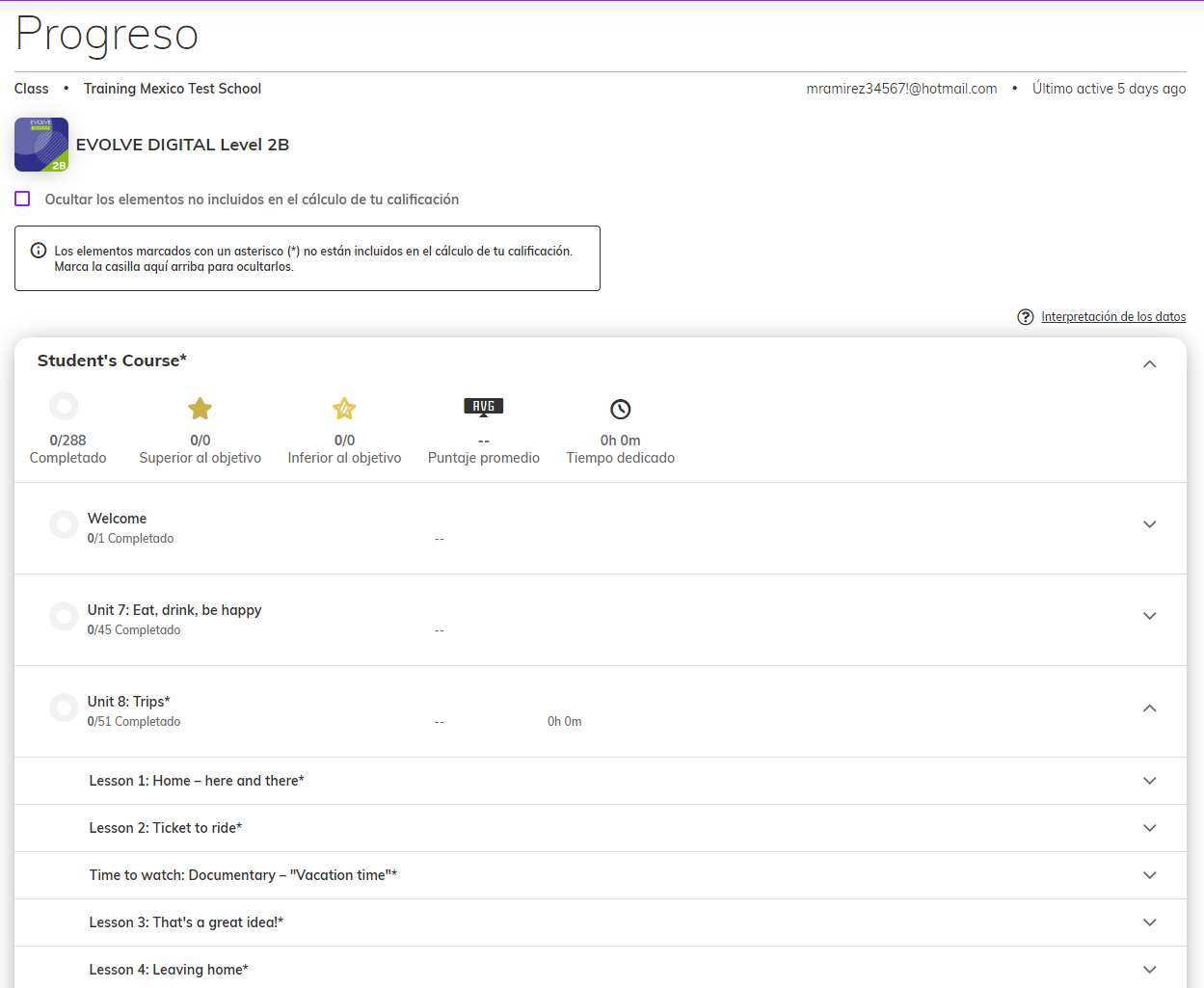 Captura de pantalla mostrando la pantalla de ‘Progreso’ donde la casilla para ocultar elementos no incluidos no está marcada, resaltando los elementos que no contribuyen a la calificación marcados con un asterisco