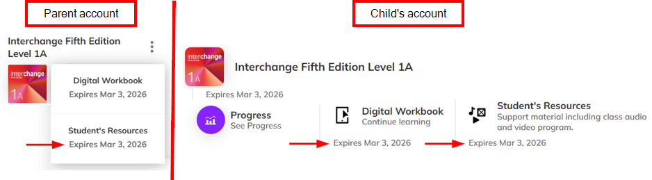 Split screenshot showing the expiry date on the parent account (left) and the child account (right)