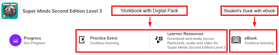Screenshot showing book components, separately highliting 'workbook with digital pack' and 'student's book with ebook'