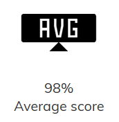 Screenshot showing the 'Average score' icon