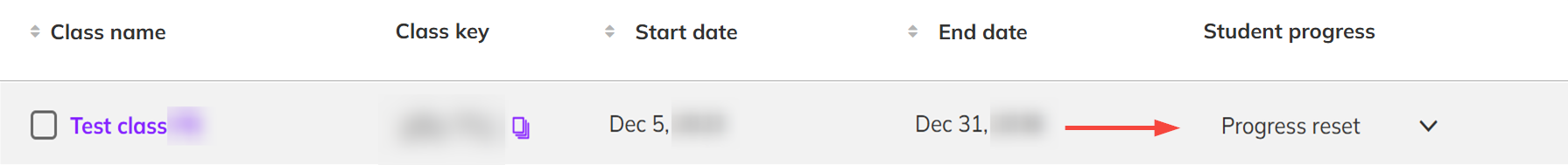 Screenshot highlighting the progress reset label